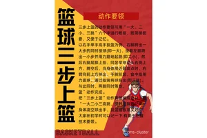 中老年人如何安全地进行智慧篮球训练:全面指南与实用建议